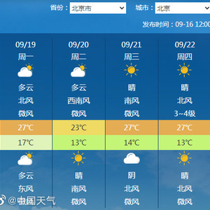 打開(kāi)最新天氣,打開(kāi)最新天氣的詳細(xì)步驟指南