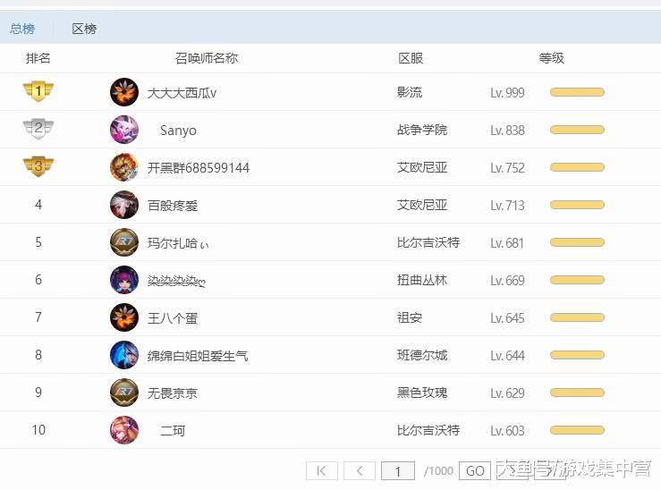 最新強跳ID步驟指南與攻略