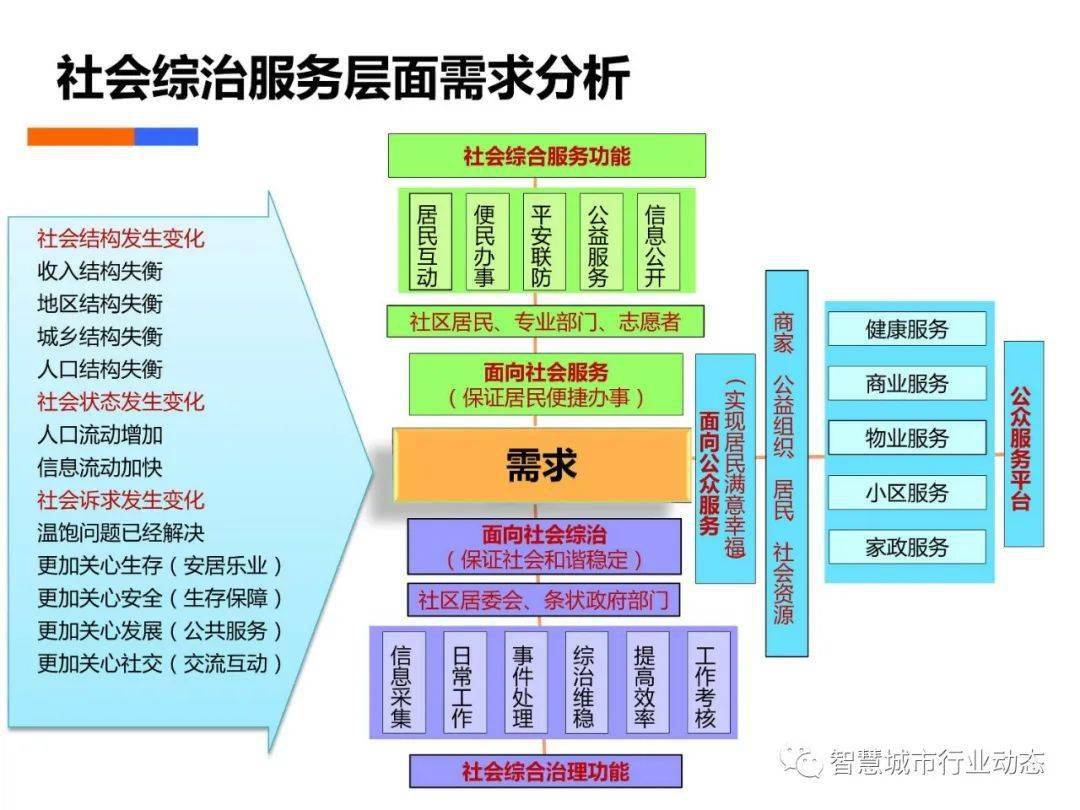 2025新奧最新資料,深究數據應用策略_演講版38.324