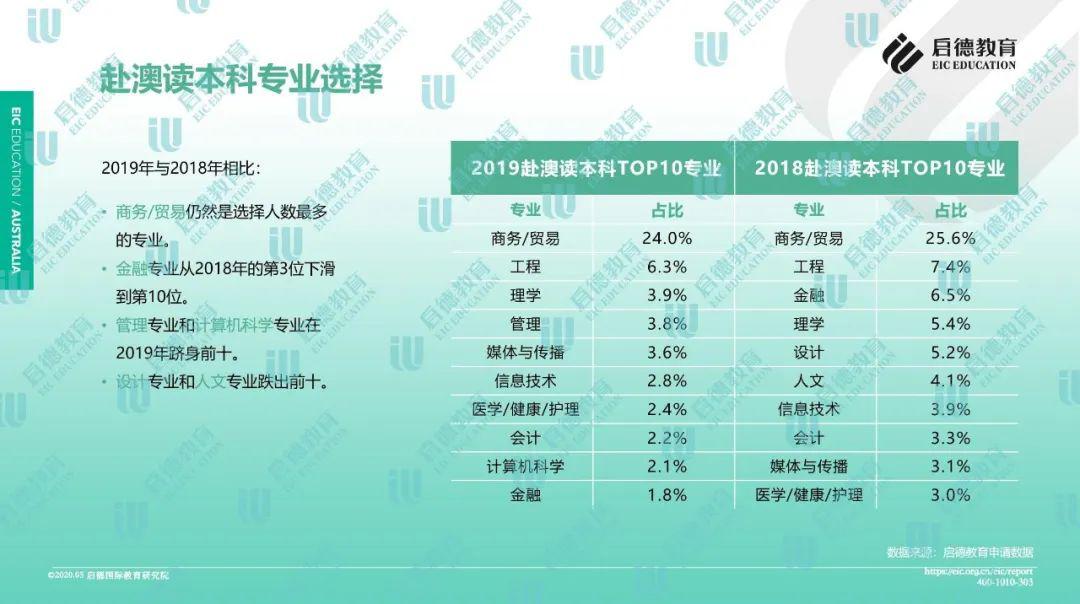 2025新澳正版資料最新,實地觀察數據設計_尋找版38.460
