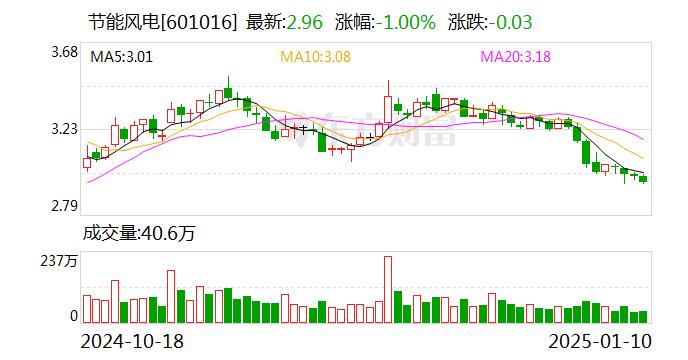 2025澳彩免費資料大全,數據解釋說明規(guī)劃_黑科技版38.719
