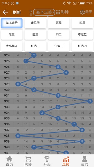 2025澳門天天六開好彩,精細評估方案_圖形版38.485