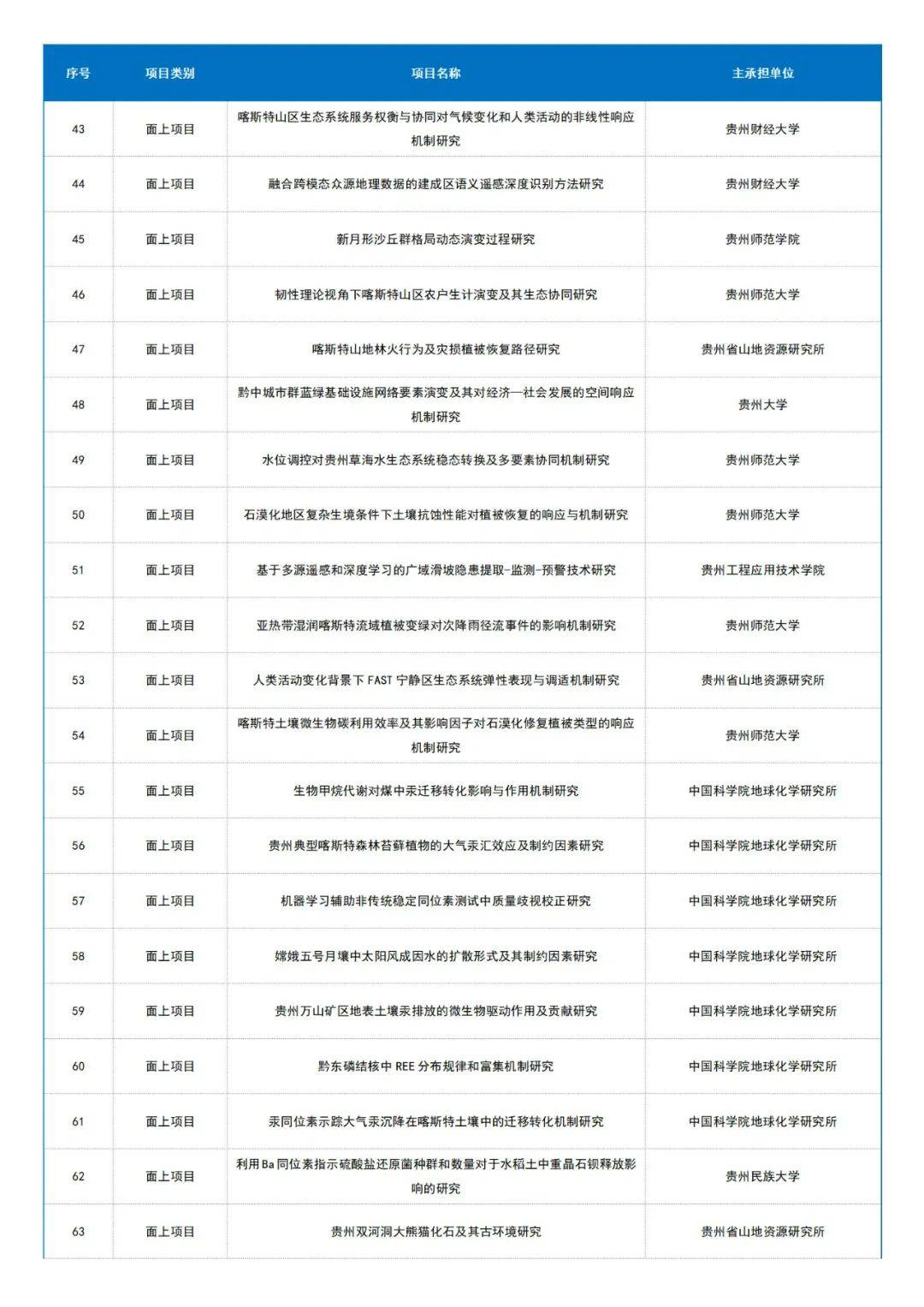 2025雷鋒心水網(wǎng)論壇,專業(yè)數(shù)據(jù)解釋設(shè)想_專業(yè)版38.801
