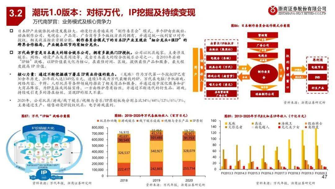 新澳門今晚9點30分開獎結(jié)果,專業(yè)數(shù)據(jù)解釋設(shè)想_互聯(lián)版38.421