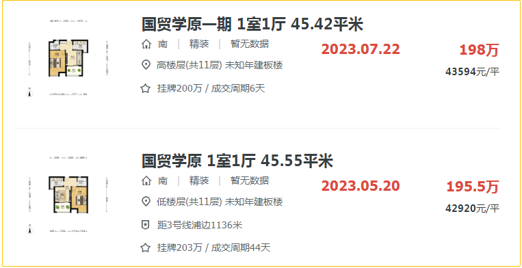 國強幸福彼岸最新房價,國強幸福彼岸最新房價概覽