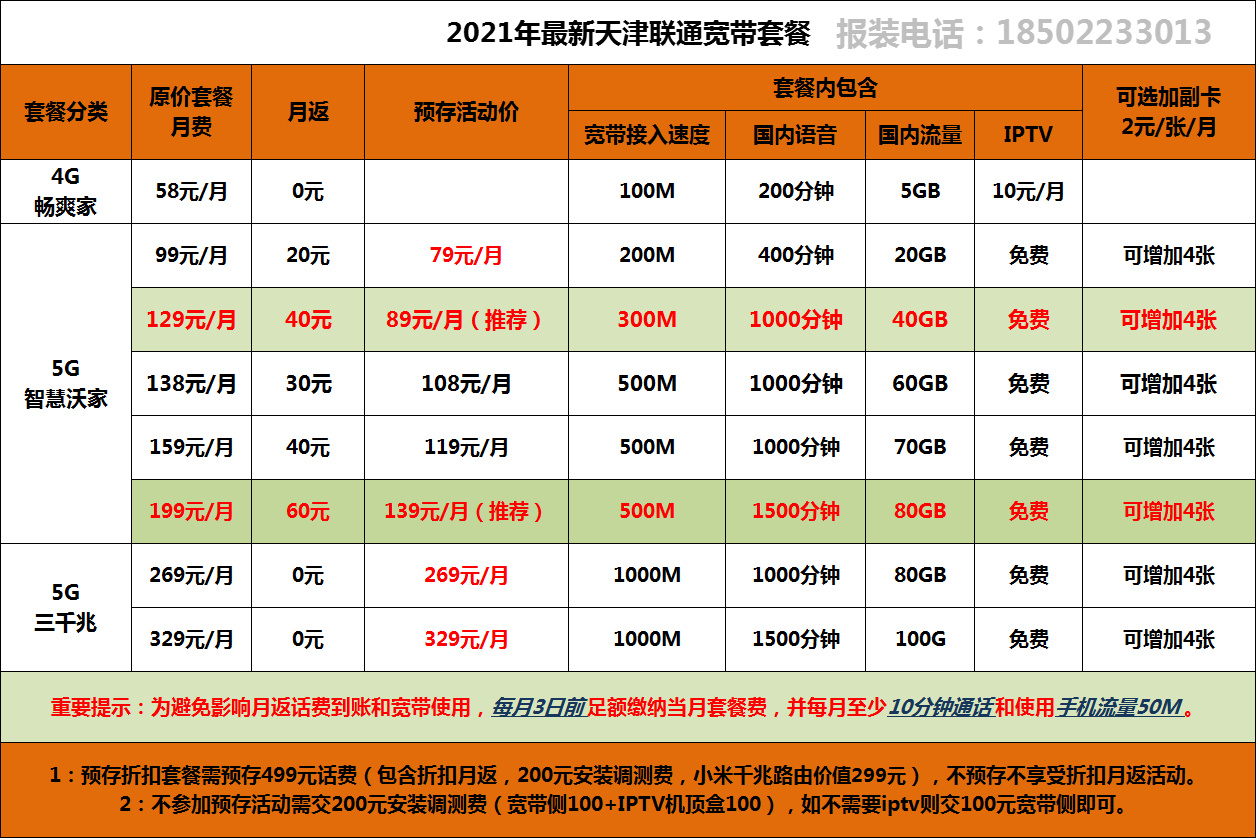 天津聯(lián)通最新寬帶資費(fèi)，科技驅(qū)動(dòng)，暢享生活新時(shí)代的極速連接